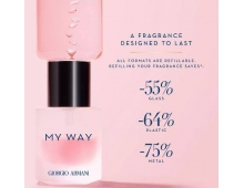 Giorgio Armani My Way Floral 