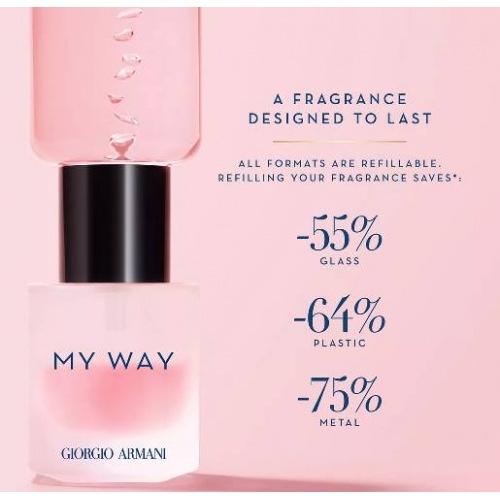  Giorgio Armani My Way Floral  3  в магазине Парфюм Питер 